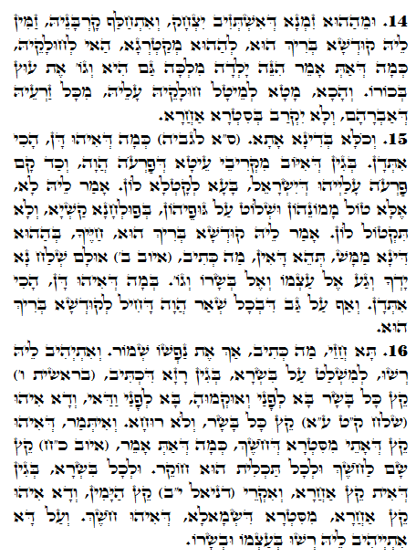 Holy Zohar text. Daily Zohar -1401