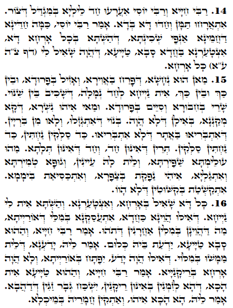 Holy Zohar text. Daily Zohar -1418