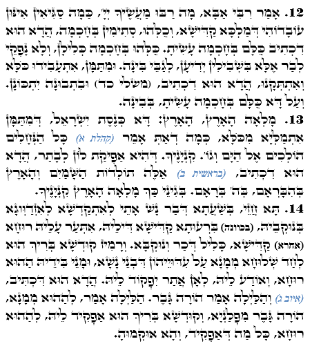 Holy Zohar text. Daily Zohar -1472