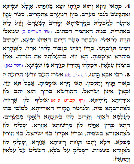 Holy Zohar text. Daily Zohar -1528