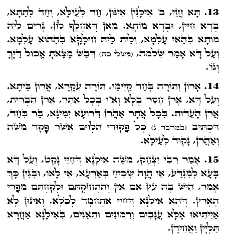 Holy Zohar text. Daily Zohar -1537
