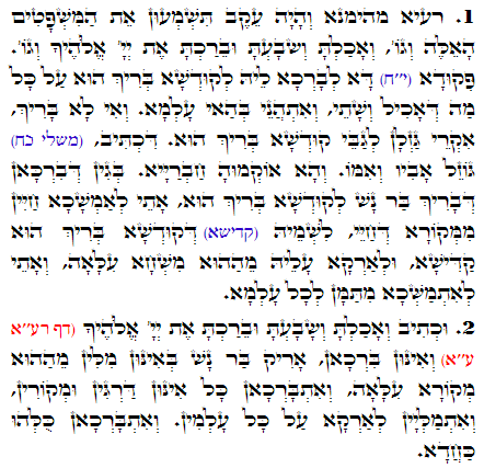 Holy Zohar text. Daily Zohar -1587