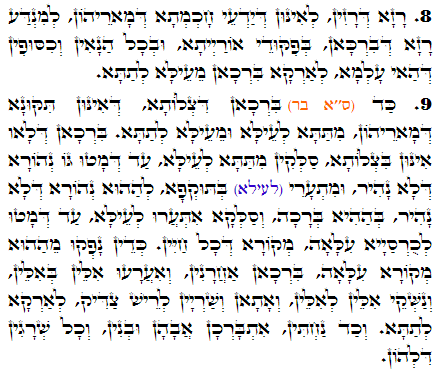 Holy Zohar text. Daily Zohar -1590