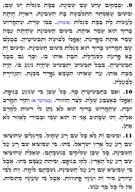 Holy Zohar text. Daily Zohar -1608