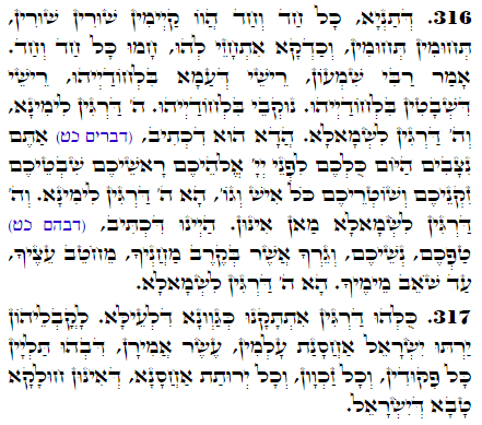 Holy Zohar text. Daily Zohar -1617