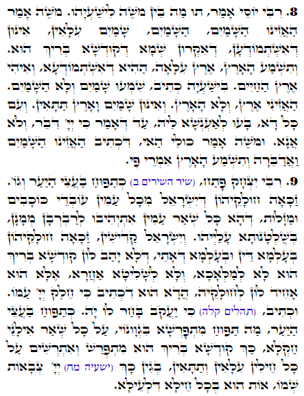 Holy Zohar text. Daily Zohar -1626