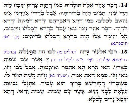 Holy Zohar text. Daily Zohar -1648