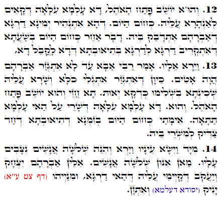 Holy Zohar text. Daily Zohar -1659