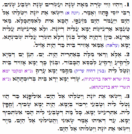 Holy Zohar text. Daily Zohar -1662