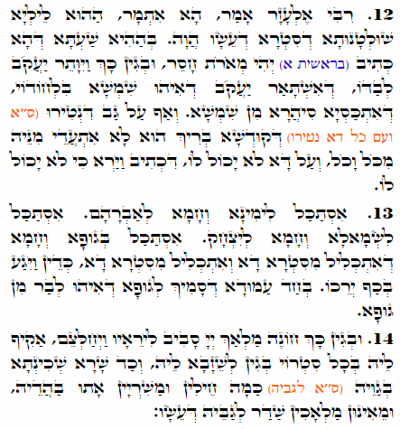 Holy Zohar text. Daily Zohar -1684
