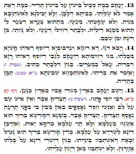 Holy Zohar text. Daily Zohar -1690
