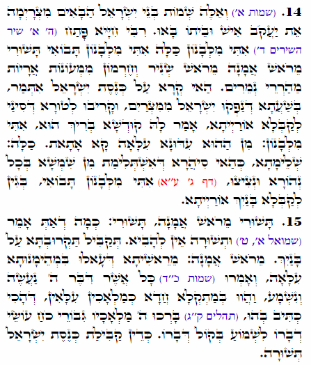 Holy Zohar text. Daily Zohar -1715