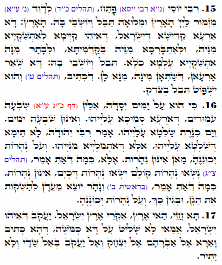 Holy Zohar text. Daily Zohar -1721