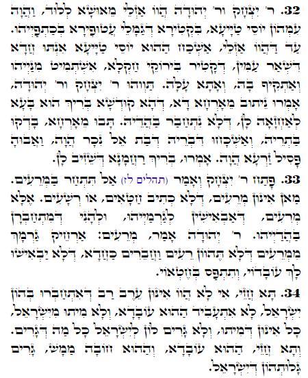 Holy Zohar text. Daily Zohar -1732