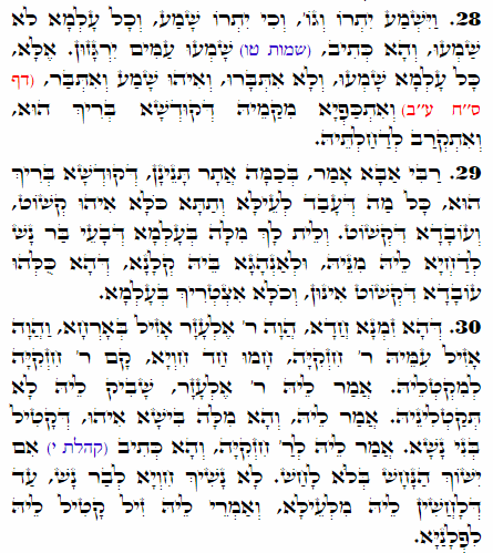 Holy Zohar text. Daily Zohar -1736
