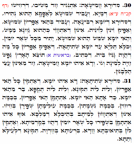 Holy Zohar text. Daily Zohar -1750