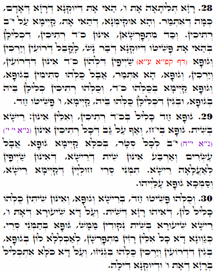 Holy Zohar text. Daily Zohar -1755