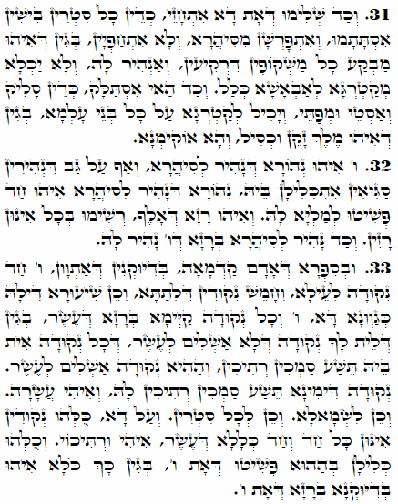 Holy Zohar text. Daily Zohar -1756