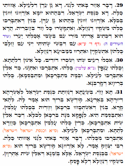 Holy Zohar text. Daily Zohar -1774