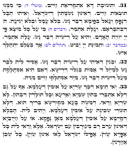 Holy Zohar text. Daily Zohar -1834