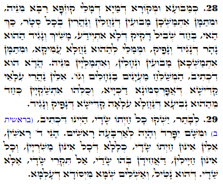 Holy Zohar text. Daily Zohar -1858