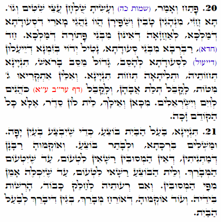 Holy Zohar text. Daily Zohar -1892
