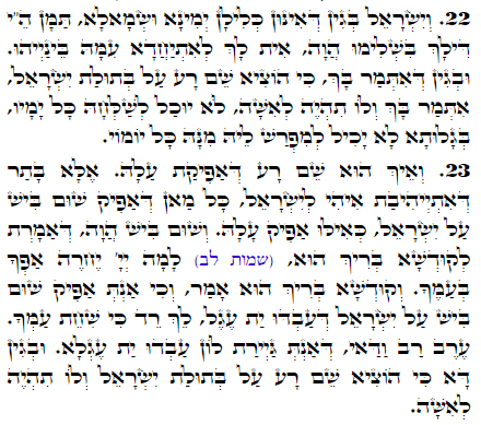 Holy Zohar text. Daily Zohar -1910