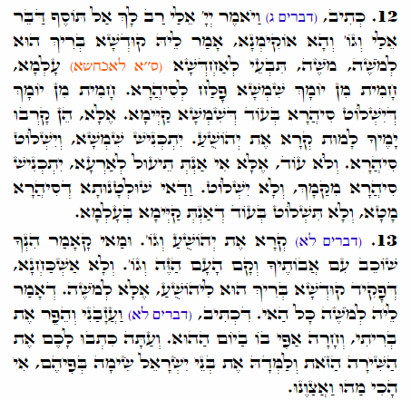 Holy Zohar text. Daily Zohar -1927