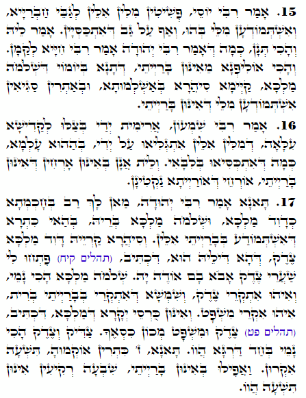 Holy Zohar text. Daily Zohar -1929