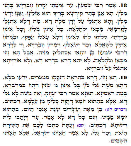 Holy Zohar text. Daily Zohar -1930