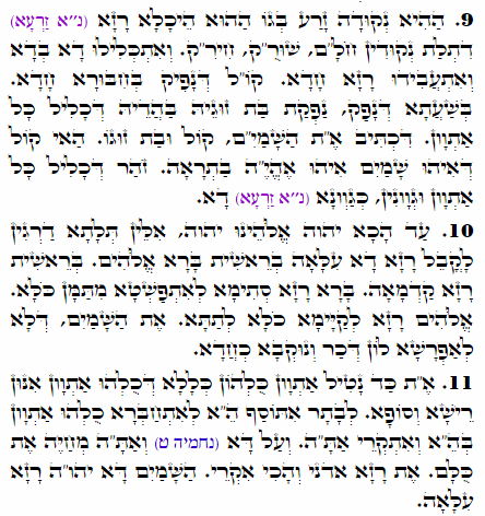 Holy Zohar text. Daily Zohar -1940