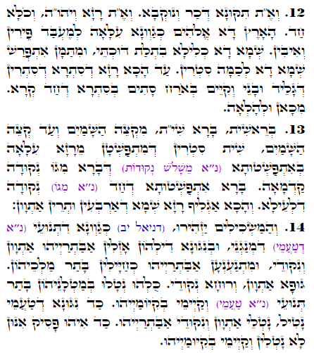 Holy Zohar text. Daily Zohar -1941