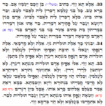 Holy Zohar text. Daily Zohar -1947