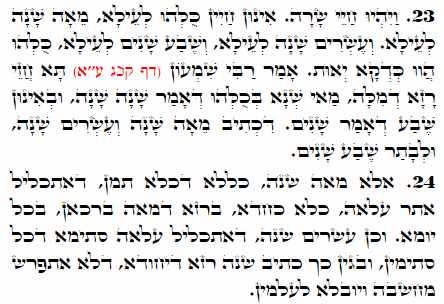 Holy Zohar text. Daily Zohar -1962