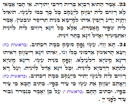 Holy Zohar text. Daily Zohar -1971