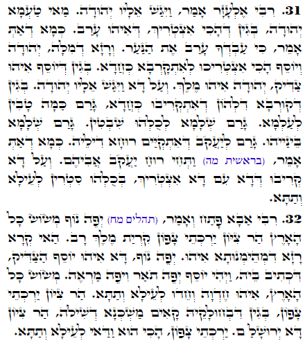 Holy Zohar text. Daily Zohar -2000