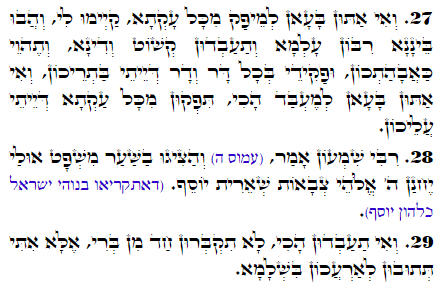 Holy Zohar text. Daily Zohar -2004
