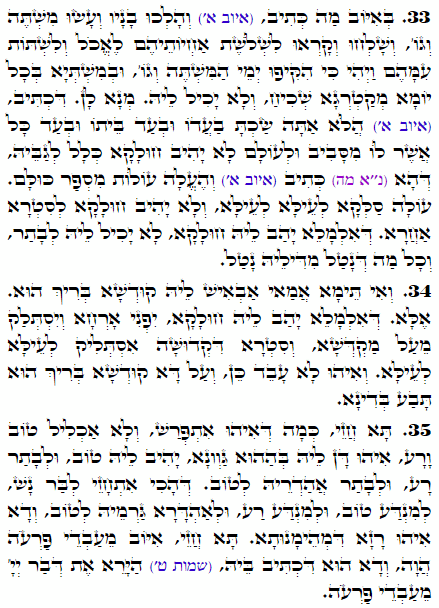 Holy Zohar text. Daily Zohar -2025