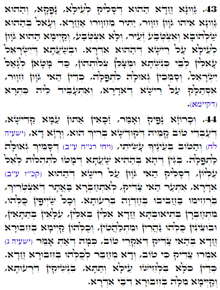 Holy Zohar text. Daily Zohar -2048