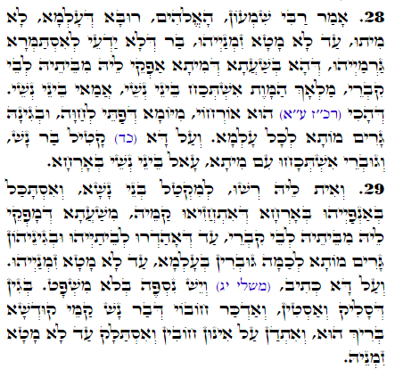Holy Zohar text. Daily Zohar -2062