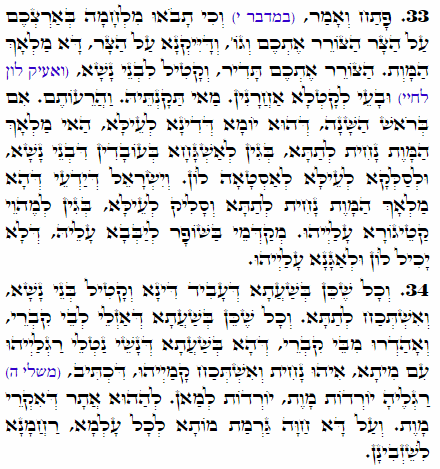 Holy Zohar text. Daily Zohar -2064