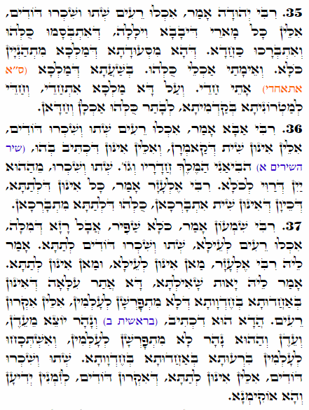 Holy Zohar text. Daily Zohar -2074