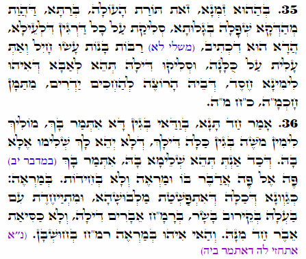 Holy Zohar text. Daily Zohar -2081