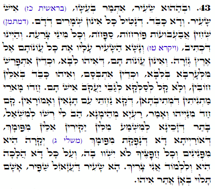 Holy Zohar text. Daily Zohar -2085