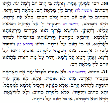 Holy Zohar text. Daily Zohar -2102
