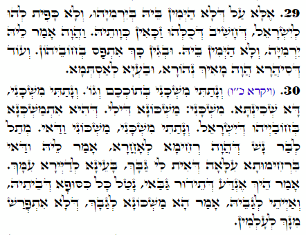 Holy Zohar text. Daily Zohar -2135