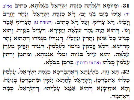 Holy Zohar text. Daily Zohar -2153
