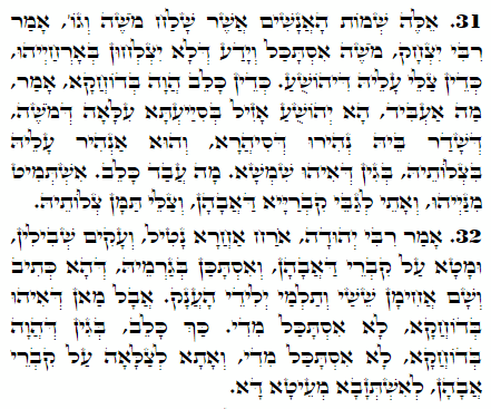 Holy Zohar text. Daily Zohar -2159