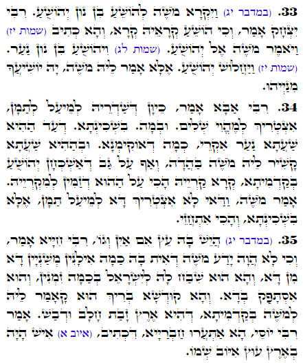 Holy Zohar text. Daily Zohar -2160