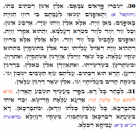 Holy Zohar text. Daily Zohar -2169